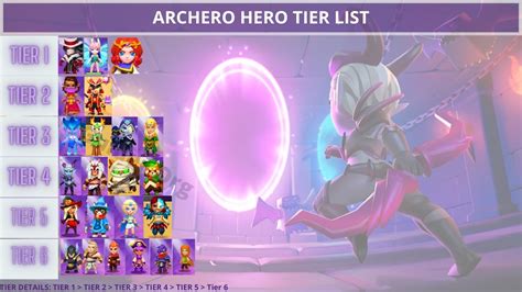 archero lv 3|archero tier list.